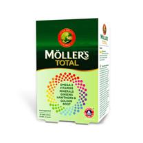Moller´s Total  cps a 28.